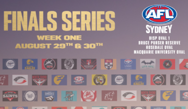 AFL Sydney Finals Series 2026: Week One
