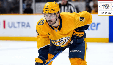 Nashville Predators fantasy projections for 2026-27