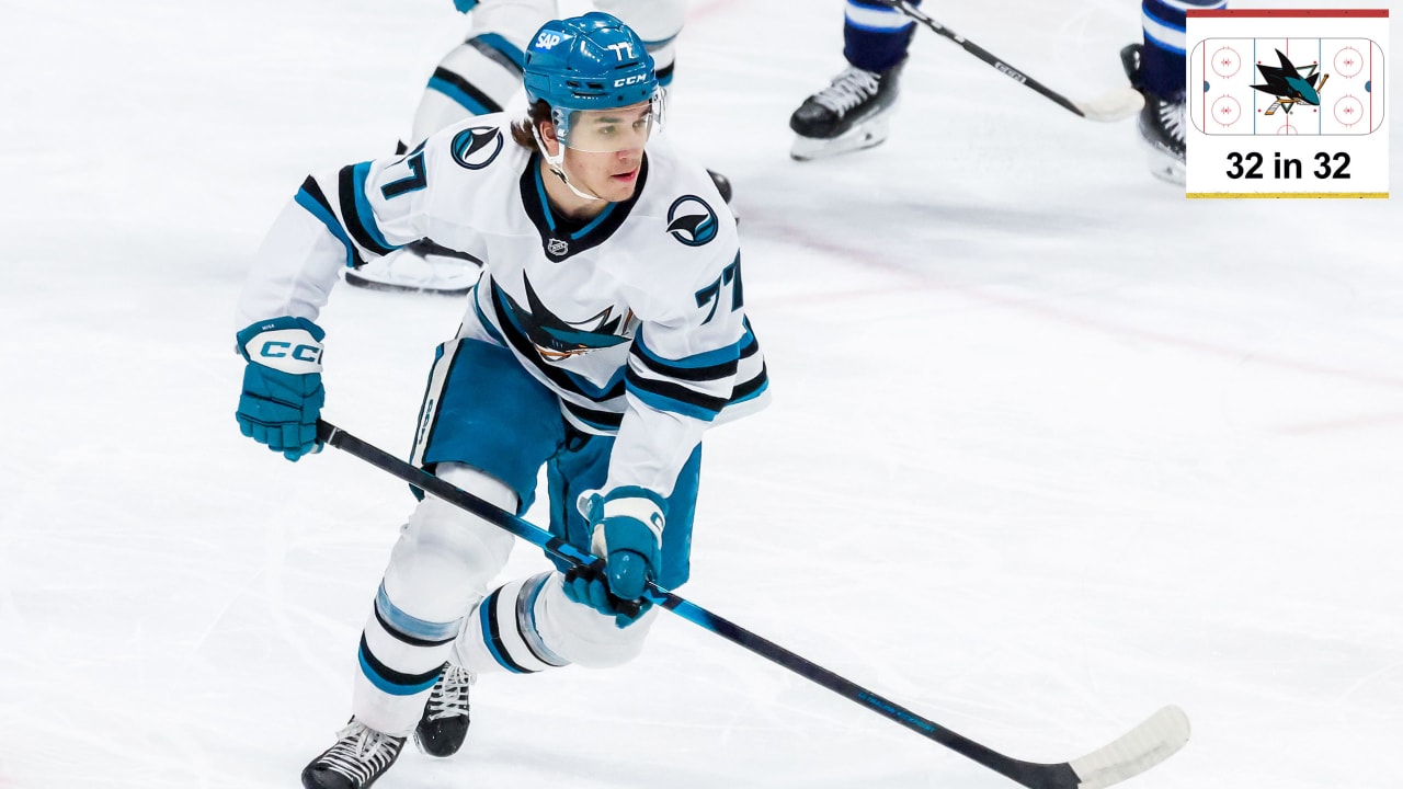 3 questions facing San Jose Sharks