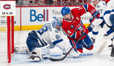 Montreal Canadiens fantasy projections for 2026-27