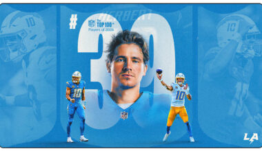 Los Angeles Chargers logo