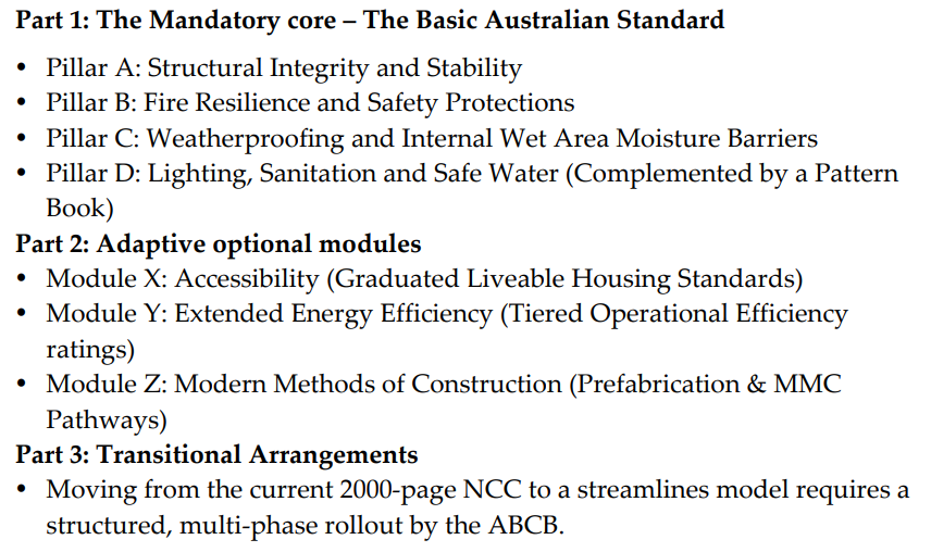 A screenshot showing the government's proposal for a simpler building code.