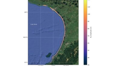 New method fills the gaps in coastal tide monitoring