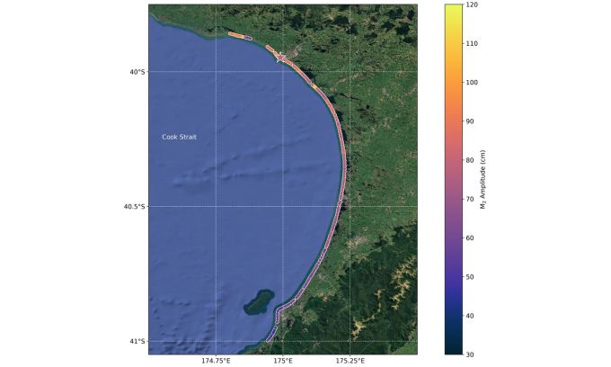 New method fills the gaps in coastal tide monitoring