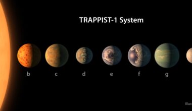 Roman Space Telescope And NASA’s Ultimate Search For Off-World Life