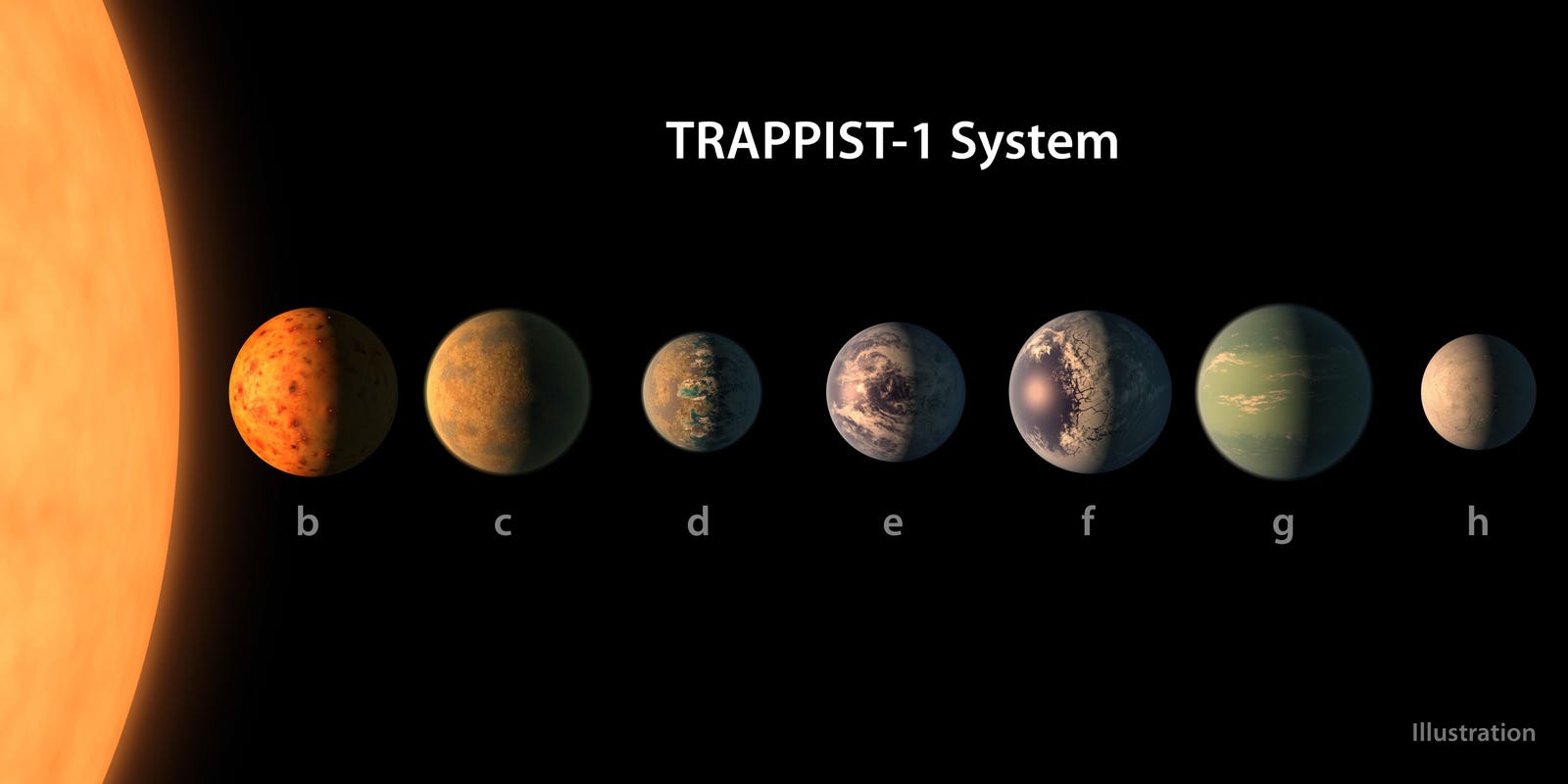 Roman Space Telescope And NASA’s Ultimate Search For Off-World Life