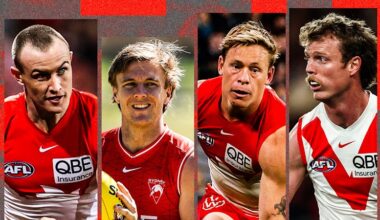 Sydney Swans investigation: Suspended players to foot their own legal bills under AFL rules
