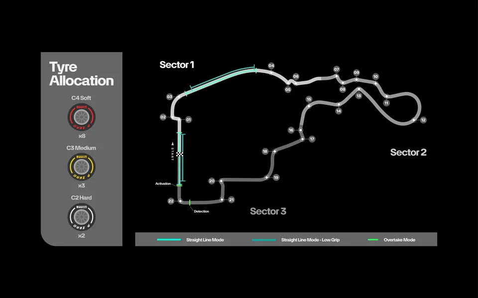 Track Map
