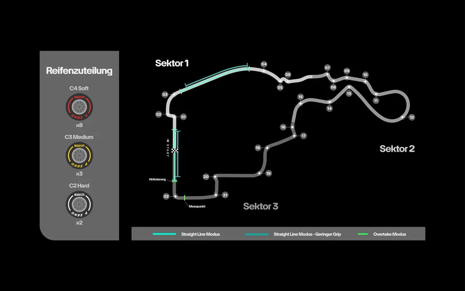Track Map
