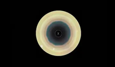 A new geometric atmospheric structure has been identified at Saturn's south pole.