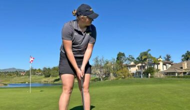 Quartet of Top 20 Scorecards Propels Women's Golf to Third Place Showing at Ball State