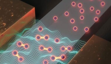 Schematic of Vacuum Fluctuation Enhanced Superconductivity