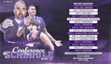 Big South Announces 2026-27 Men's Basketball Campaign