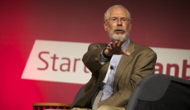 AI Killed The MVP – Long Live The IUP