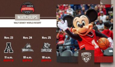 Men’s Basketball ESPN Events Invitational Opponents and Game Times Announced