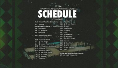 Men's Basketball Announces 2026–27 Schedule And National Broadcast Package