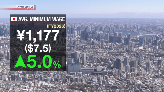 Japan average minimum wage marks 2nd largest yearly hike