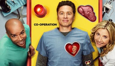 Scrubs Season 2 Revival: Release Date, Cast, and What to Expect on Disney+