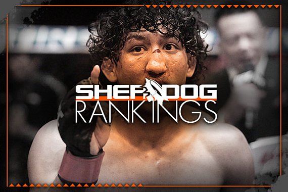 Sherdog’s official mixed martial arts rankings: Raul Rosas Jr. cracks Top 15 after dramatic UFC Vegas 121 win