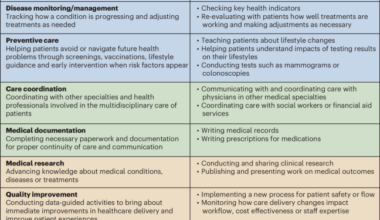 Implications of current litigation on the design of AI tools for healthcare delivery and related legal frameworks