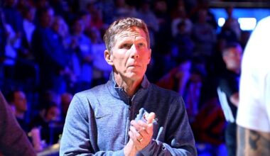 Gonzaga men's basketball releases 2026-27 roster, including four players facing eligibility questions | Gonzaga Men's Basketball
