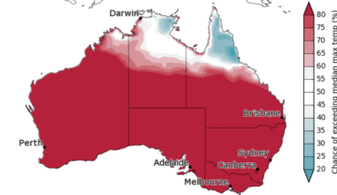 What flash droughts and a super El Nino will mean for your summer