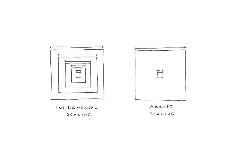 Why material scale matters for human connection with large buildings
