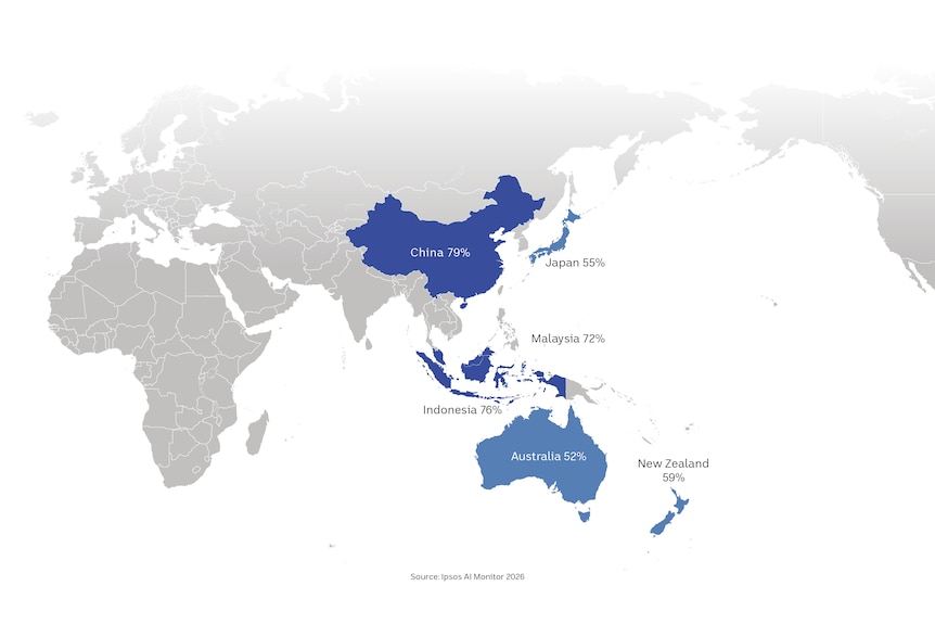 A world map highlighting Japan on 55 per cent, New Zealand 59 per cent and Australia 52 per cent.