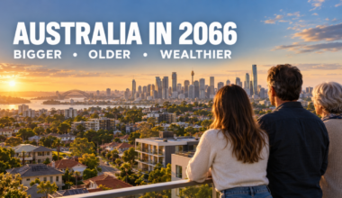 Australia In 2066
