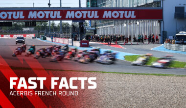 FAST FACTS: Easy guide and key numbers from WorldSBK’s last visit to Magny-Cours!