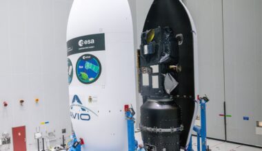 FLEX and Sentinel-3C being sealed from view