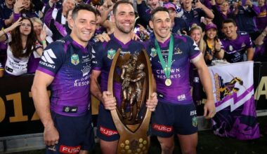 QUIZ: Who has played the most games for every NRL club?