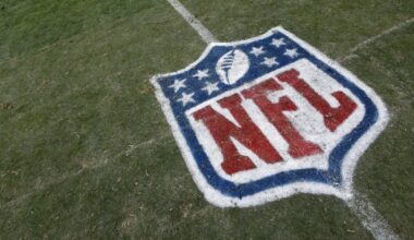 NFL Practice Squad Updates: 9/1/26