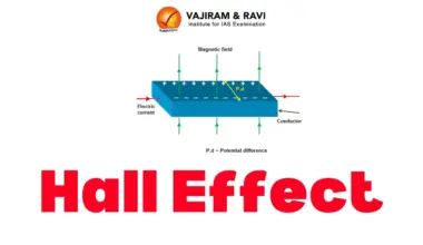 Hall Effect