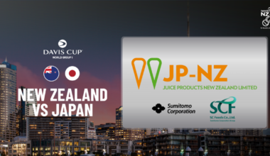Tennis NZ » Juice Products New Zealand joins Tennis NZ as Major Sponsor of Davis Cup