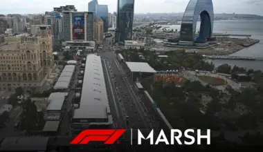 THE RISK PERSPECTIVE: How F1 drivers, engineers and strategists tackle the Baku City Circuit