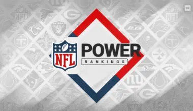 NFL power rankings: Bills take over No. 1, 49ers and Steelers rise; Rams and Chargers plummet for Week 2 image