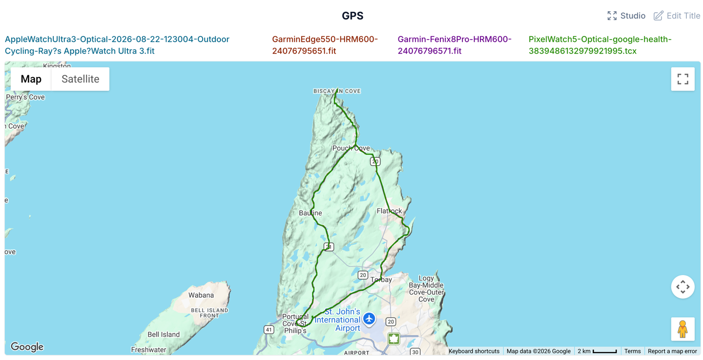 PixelGPS GravelRideWide.