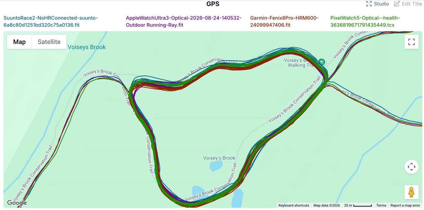 PixelGPS IntervalsCloseUp.