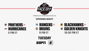 NHL on ESPN returns Tuesday with opening night tripleheader