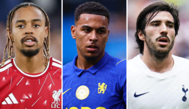Barcola and Tonali spared bottom spot by Man Utd flop in ranking of 20 biggest PL summer signings