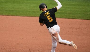 The 5 biggest questions the Pirates must answer in an uncertain MLB offseason