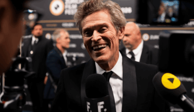 Willem Dafoe Thinks Record-Breaking Box Office Should Be 'Spread Out'