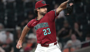 D-Backs To Activate Zac Gallen, Michael Soroka