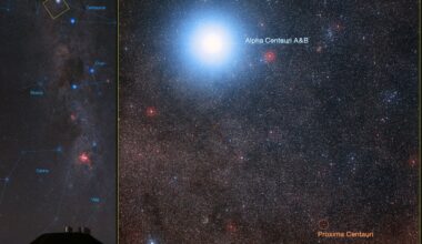 At the space shuttle’s orbital speed of roughly 28,000 kilometres per hour, the journey to Alpha Centauri would take about 165,000 years. Breakthrough Starshot proposes sending a gram-scale chip attached to a metre-wide sail—accelerated by Earth-based lasers—to make the same journey in just over 20 years.