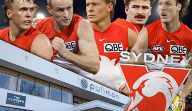 The 10 burning questions in Swans sex assault probe - Herald Sun