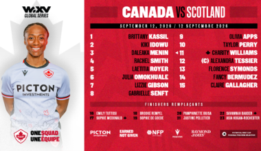 ROSTER CONFIRMED FOR CANADA’S WOMEN’S RUGBY TEAM AHEAD OF WXV MATCH AGAINST SCOTLAND — Rugby Canada