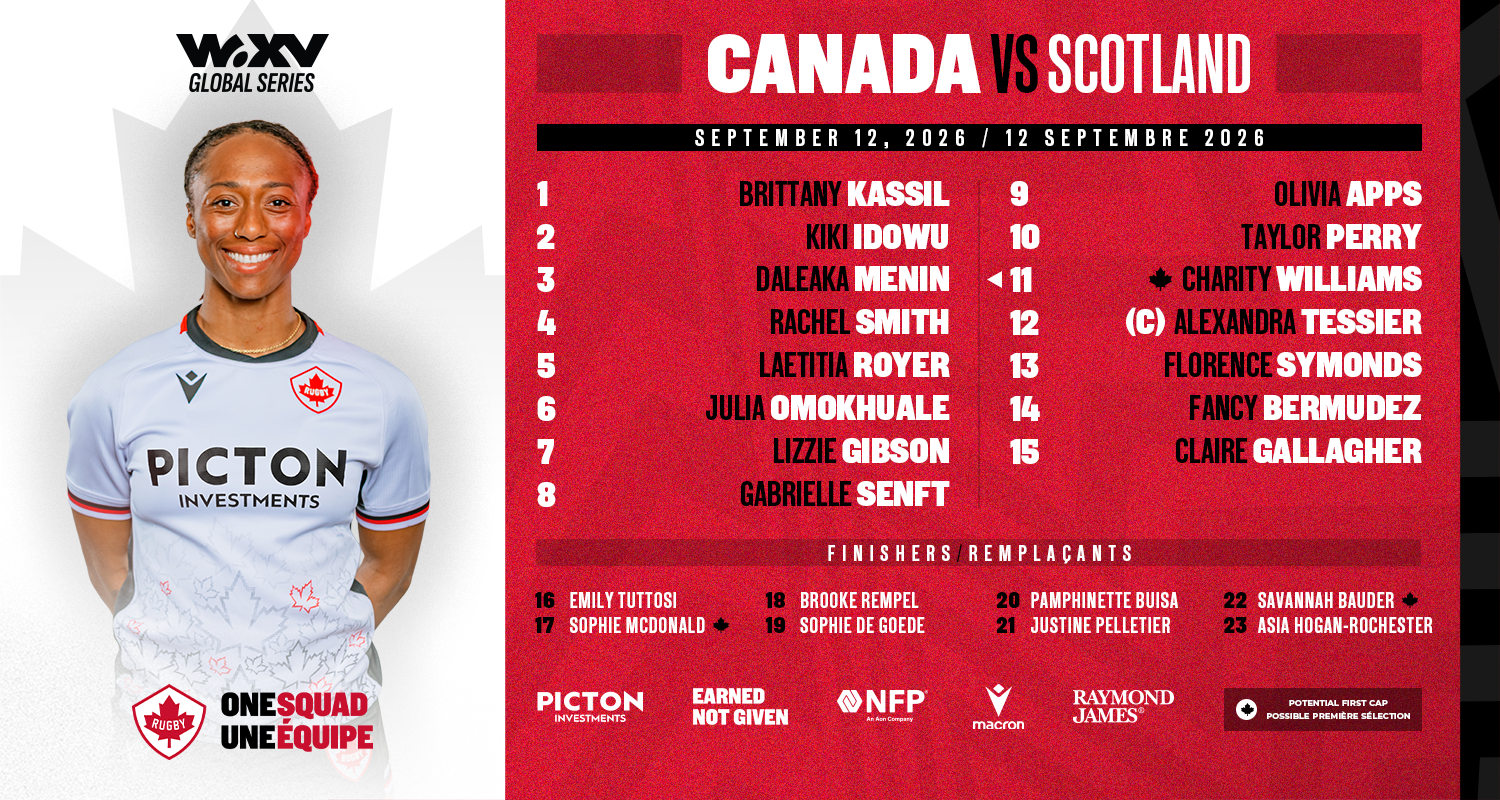 ROSTER CONFIRMED FOR CANADA’S WOMEN’S RUGBY TEAM AHEAD OF WXV MATCH AGAINST SCOTLAND — Rugby Canada