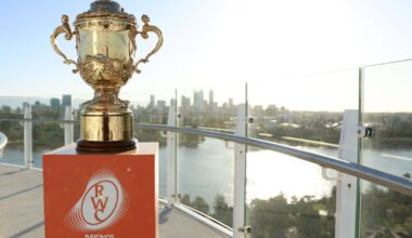 Perth Rallies for 2027 Rugby World Cup Festivities