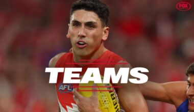 AFL preliminary finals teams 2026: Team news and lineups for preliminary finals, full squads, ins and outs, selection news and team changes